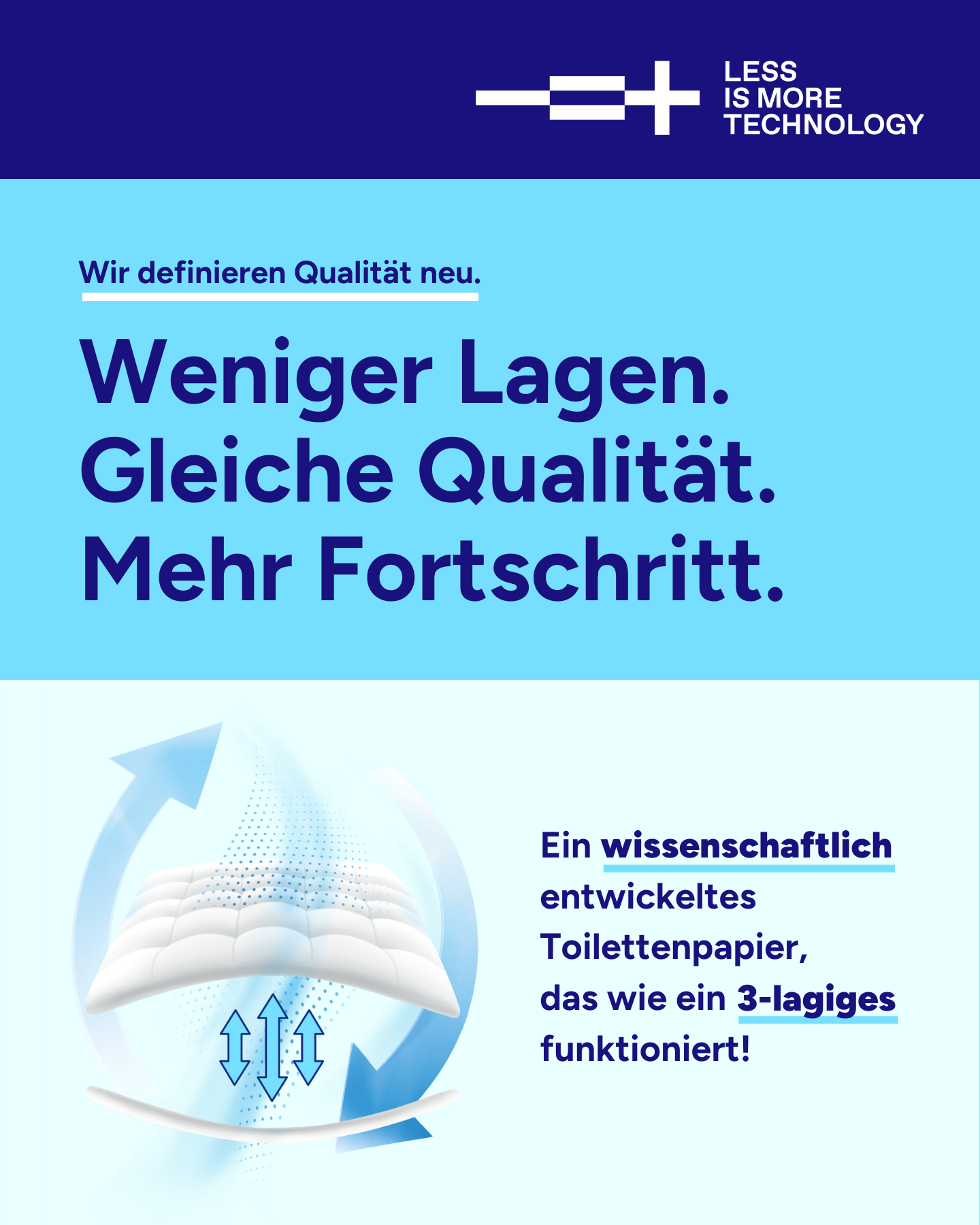 Less Is More Toilettenpapier (wie 3-lagig)